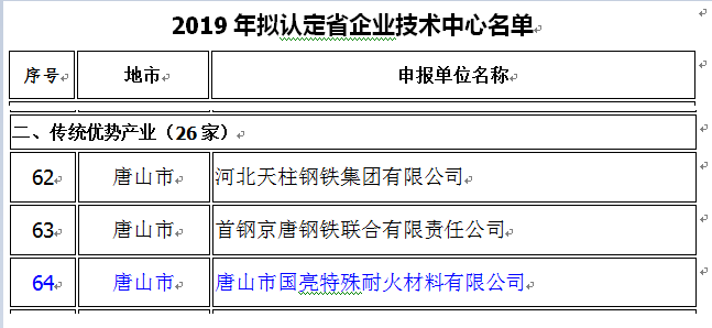 金秋捷报双传，尽展国亮风华