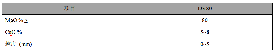 干式捣打料