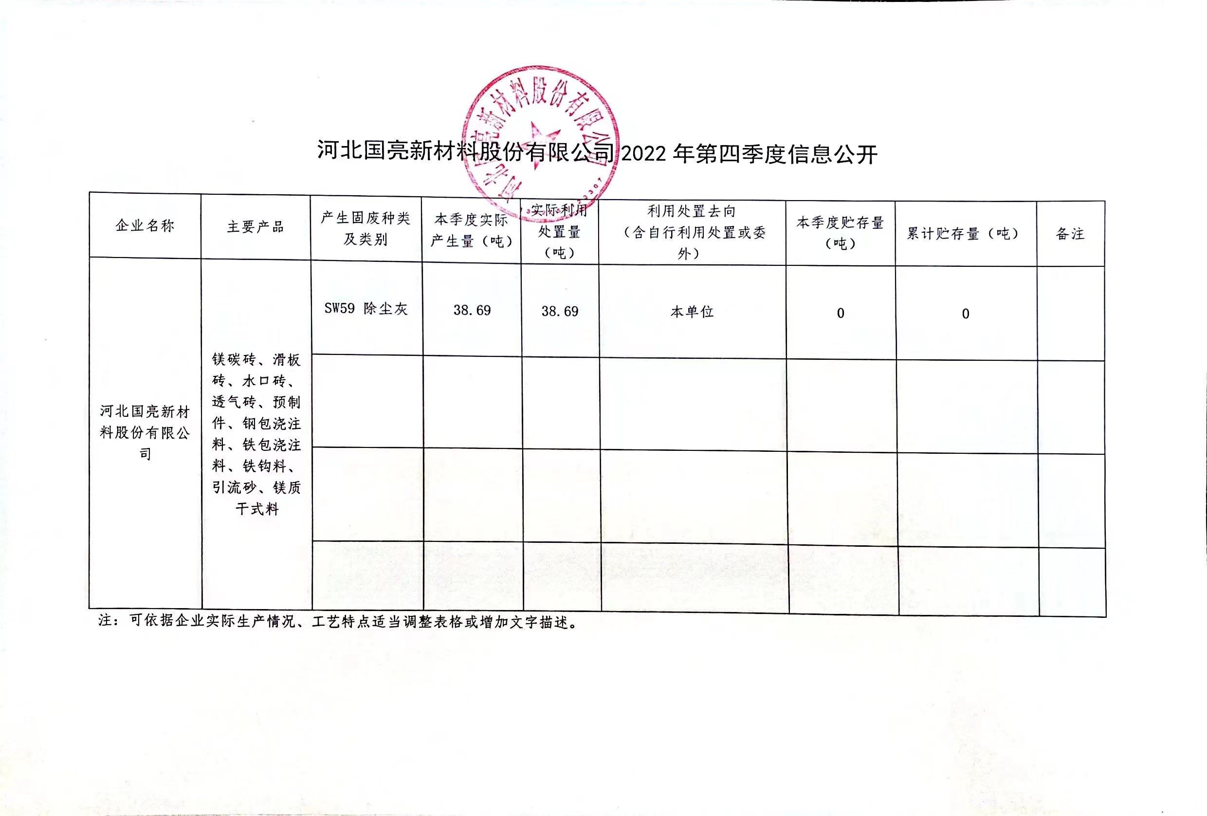 国亮固废.jpg