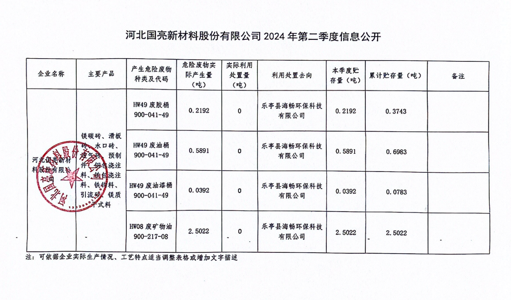 企业微信截图_17198013273241.png