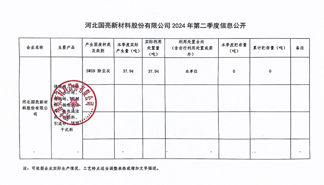 企业微信截图_17198013663415.png